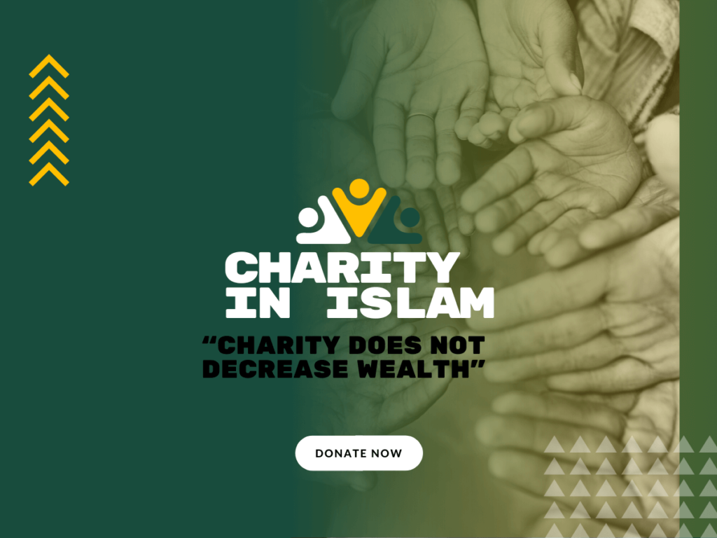 Charity In Islam
